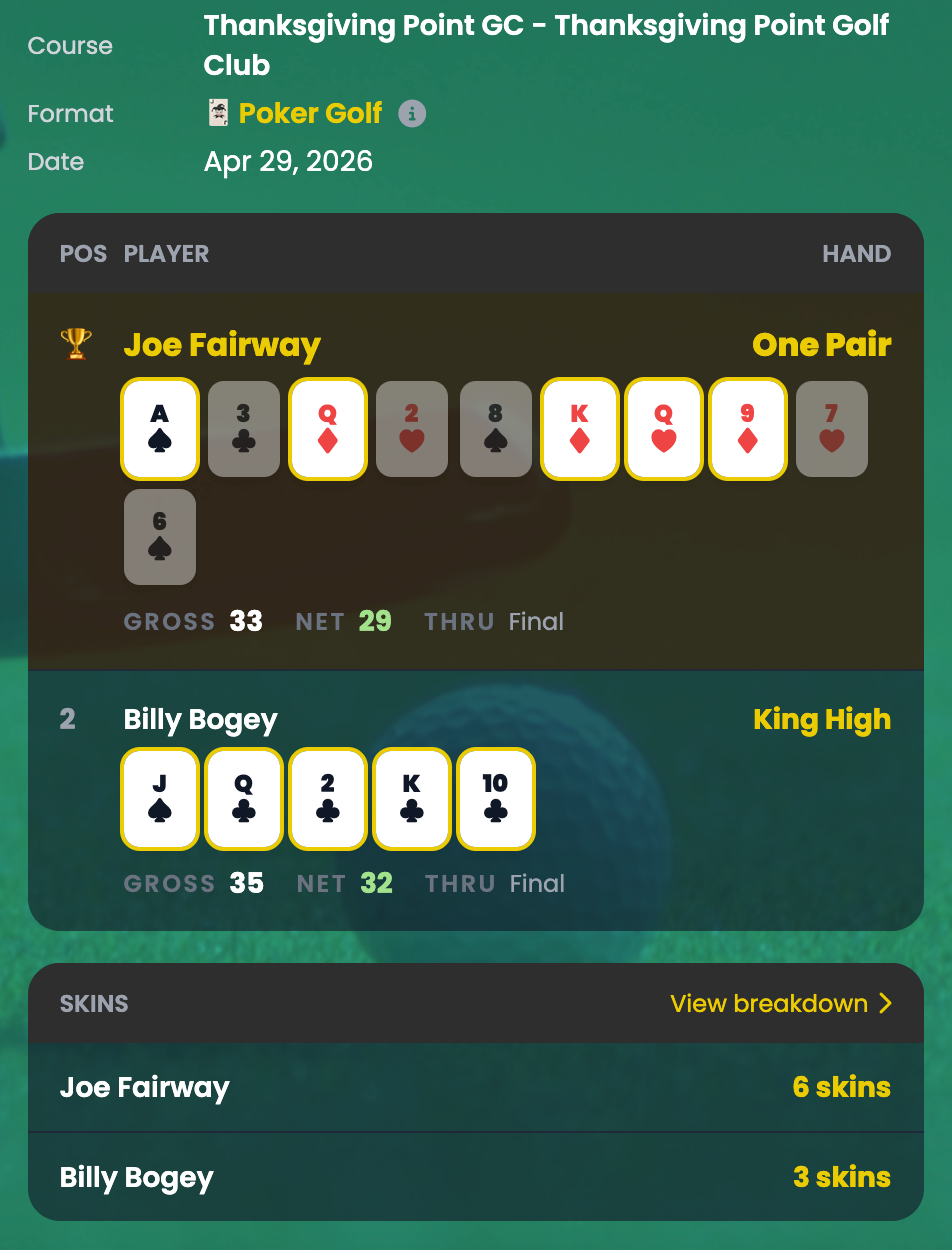 Hacker Wars standings